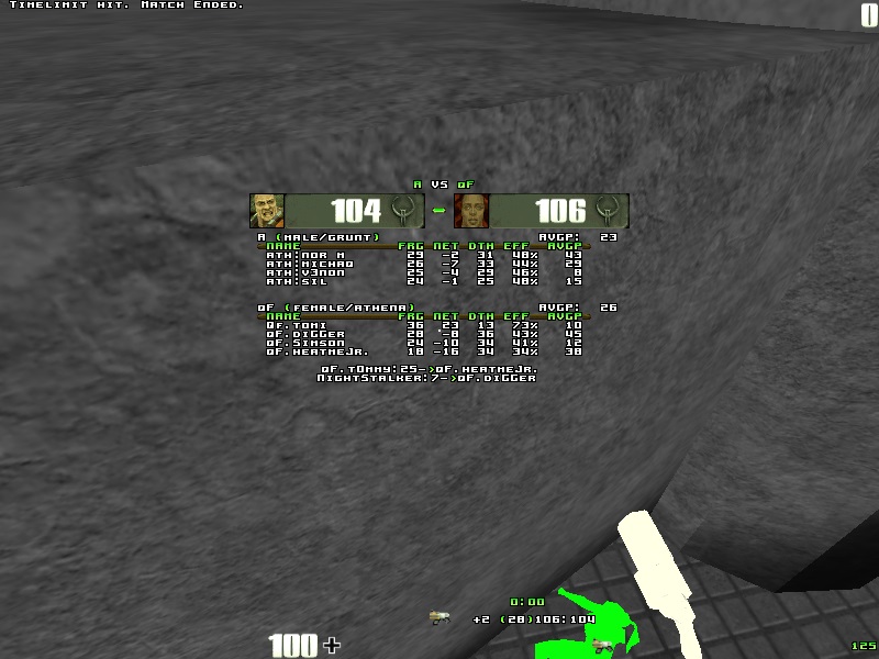 q2dm5 screen