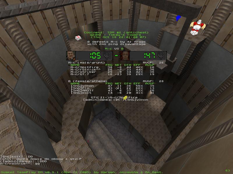 q2dm2 screen