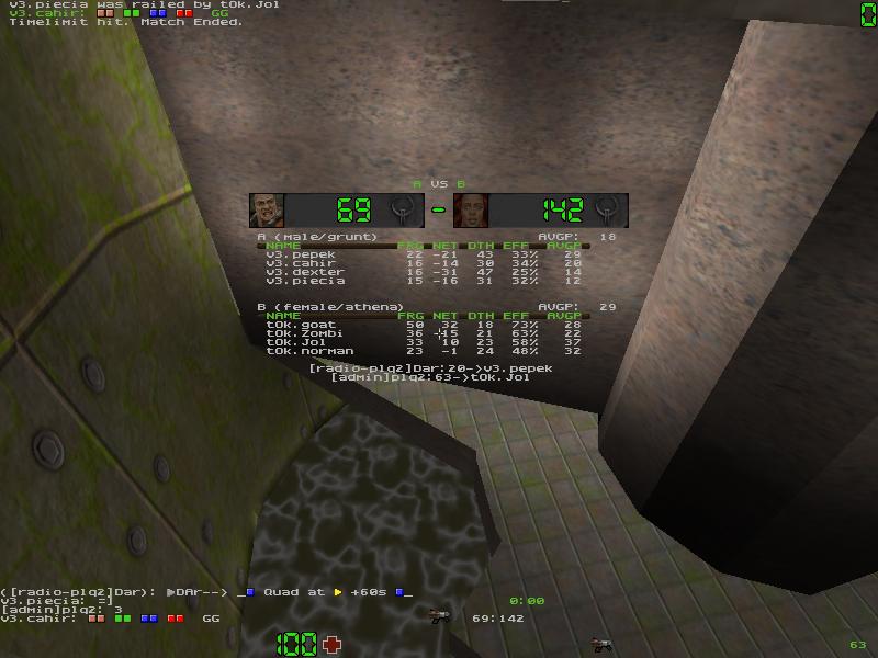 q2dm5 screen