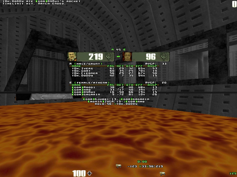 q2dm3 screen