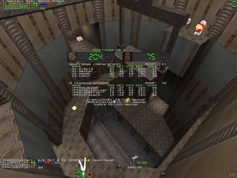 q2dm2 screen