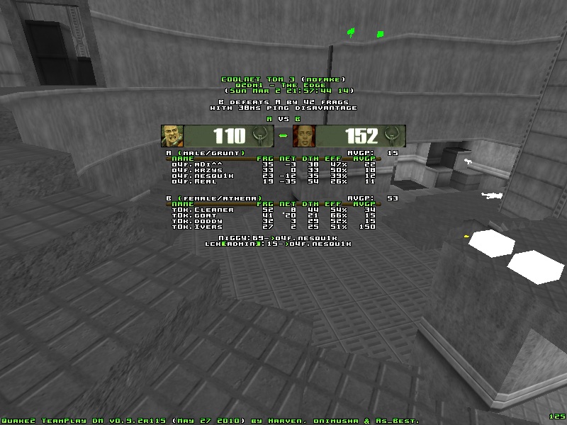q2dm1 screen