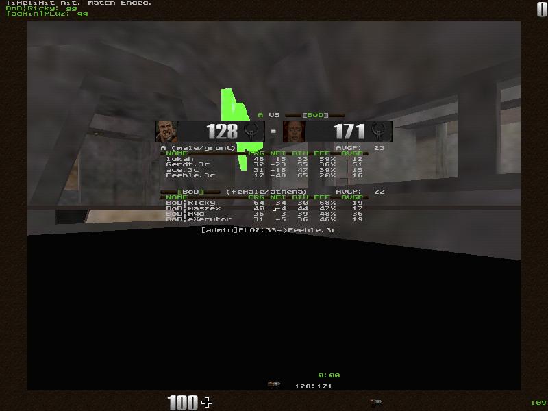q2dm3 screen