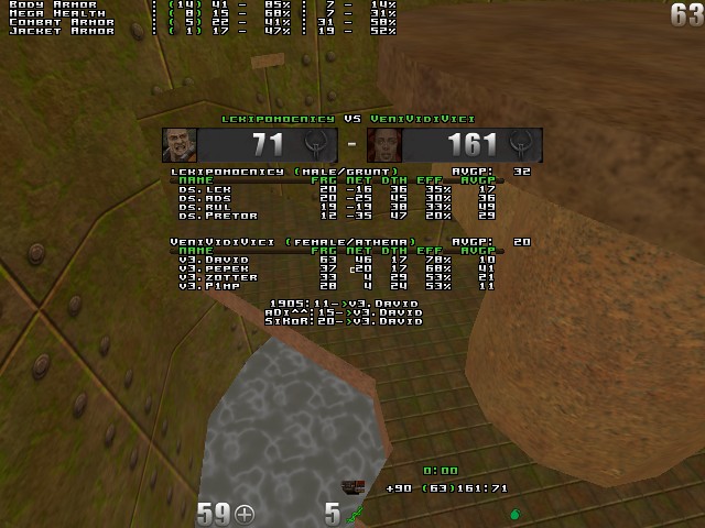 q2dm5 screen