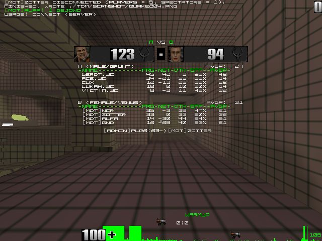 q2dm6 screen