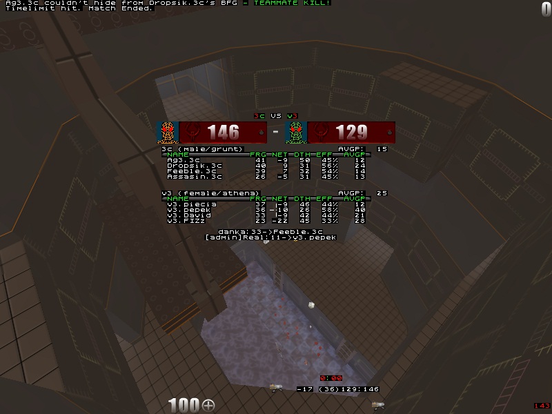 q2dm3 screen