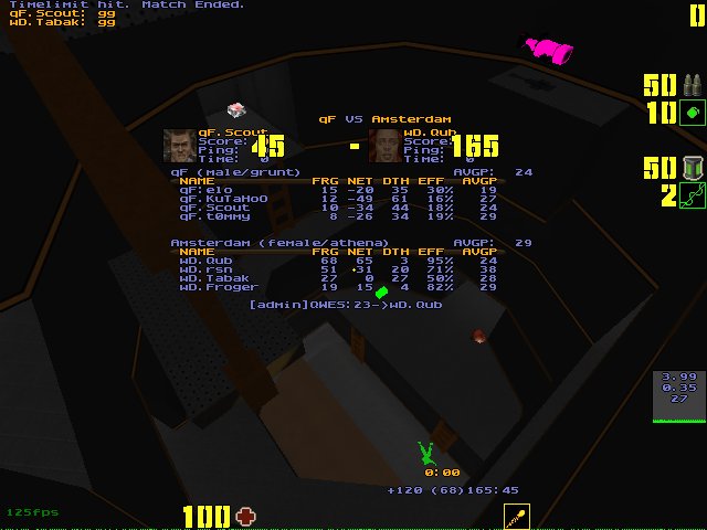 q2dm2 screen
