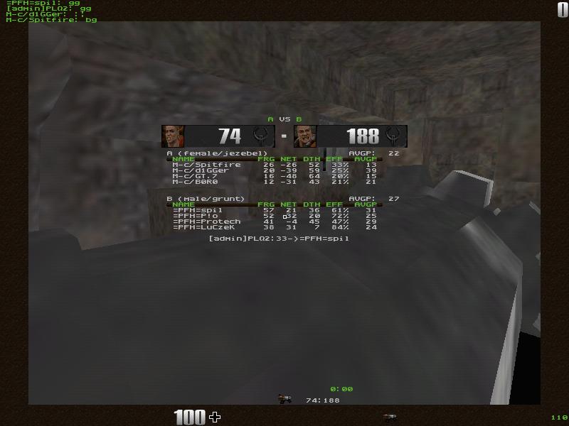 q2dm6 screen