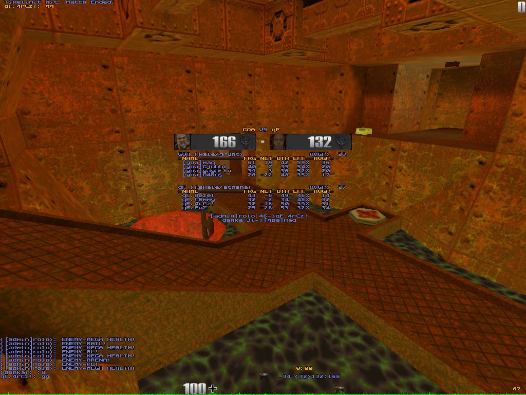q2dm7 screen