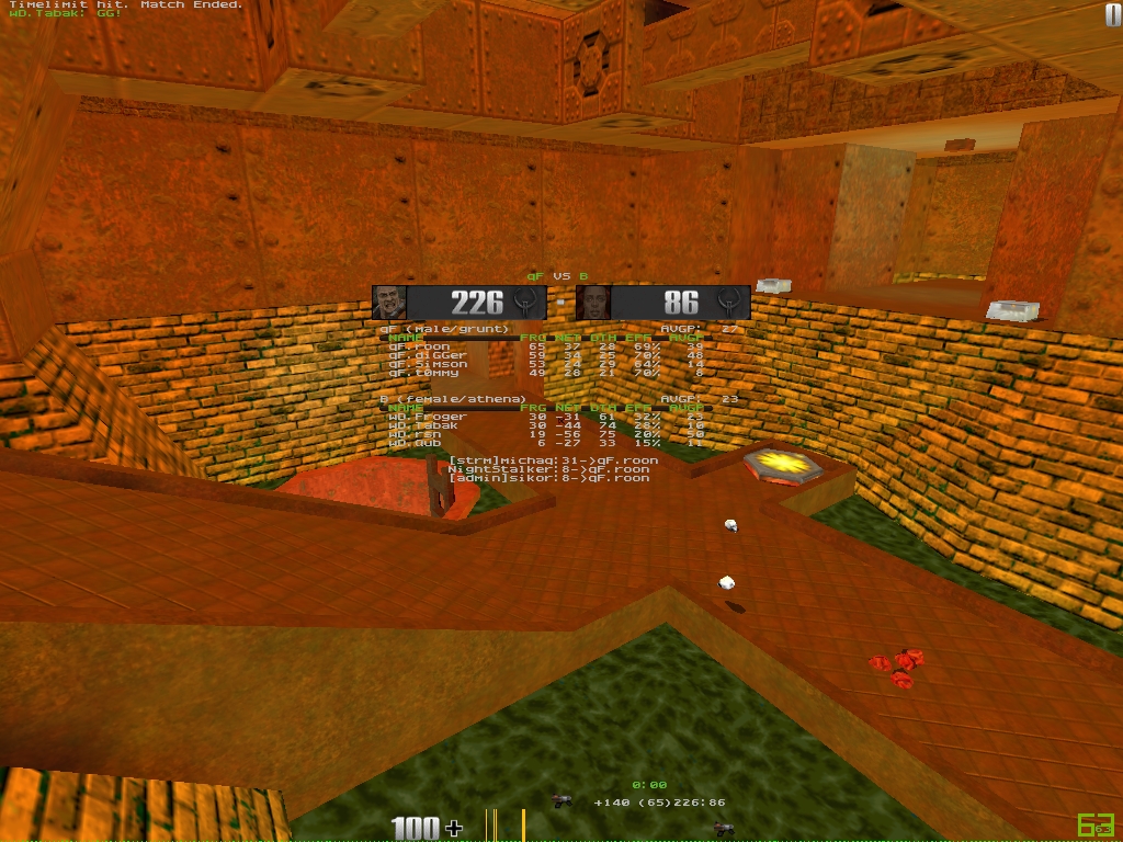 q2dm7 screen