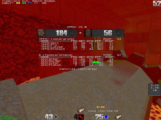q2dm7 screen