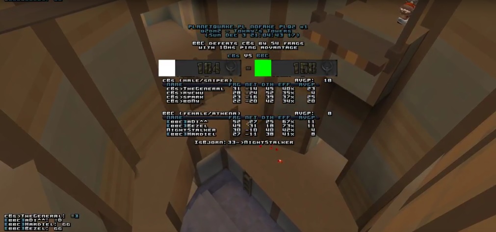 q2dm2 screen