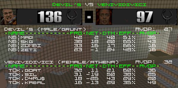 q2dm1 screen