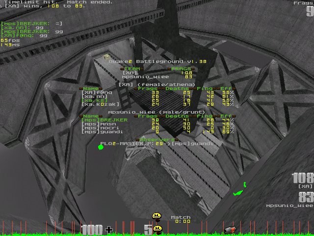 dm2 screen