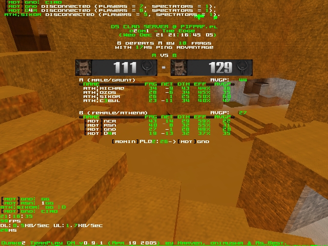 q2dm1 screen