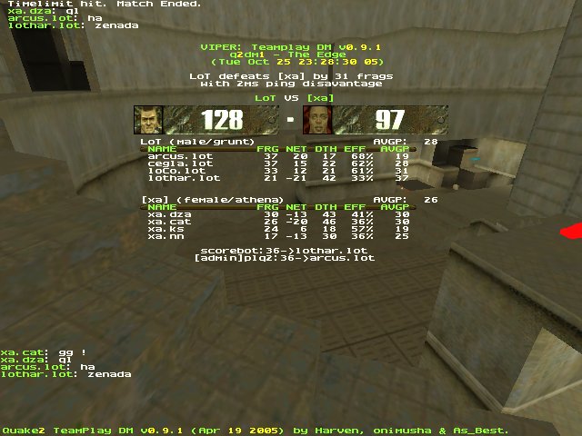 q2dm1 screen