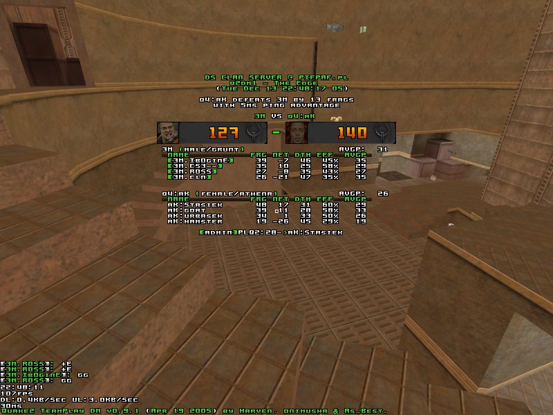 q2dm1 screen