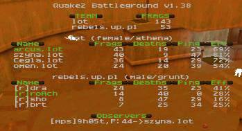 q2dm1 screen