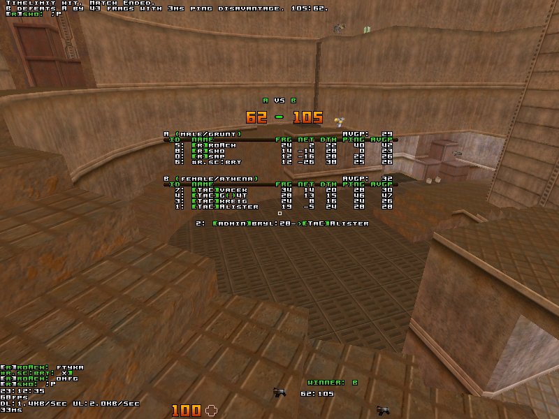 q2dm1 screen