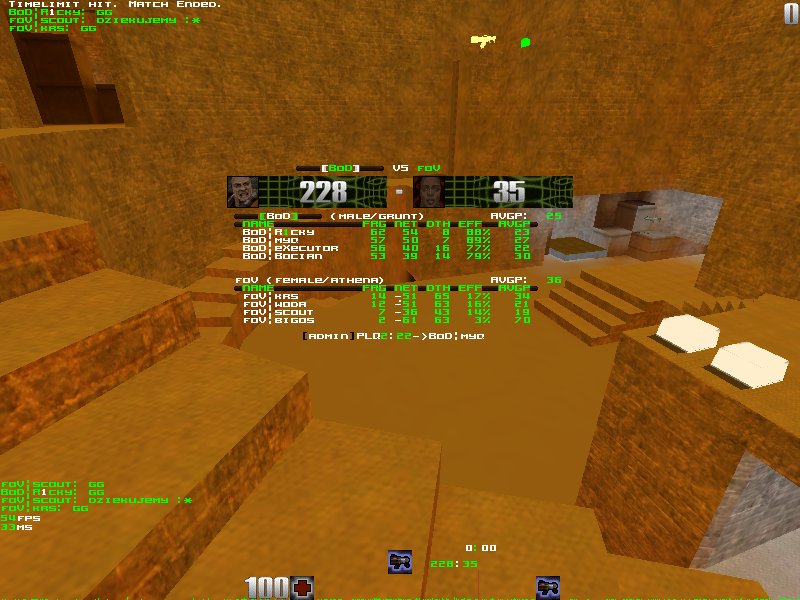 q2dm1 screen