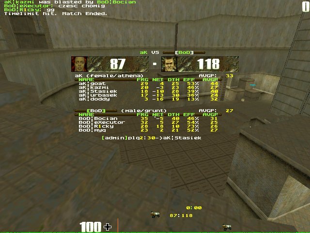 q2dm1 screen