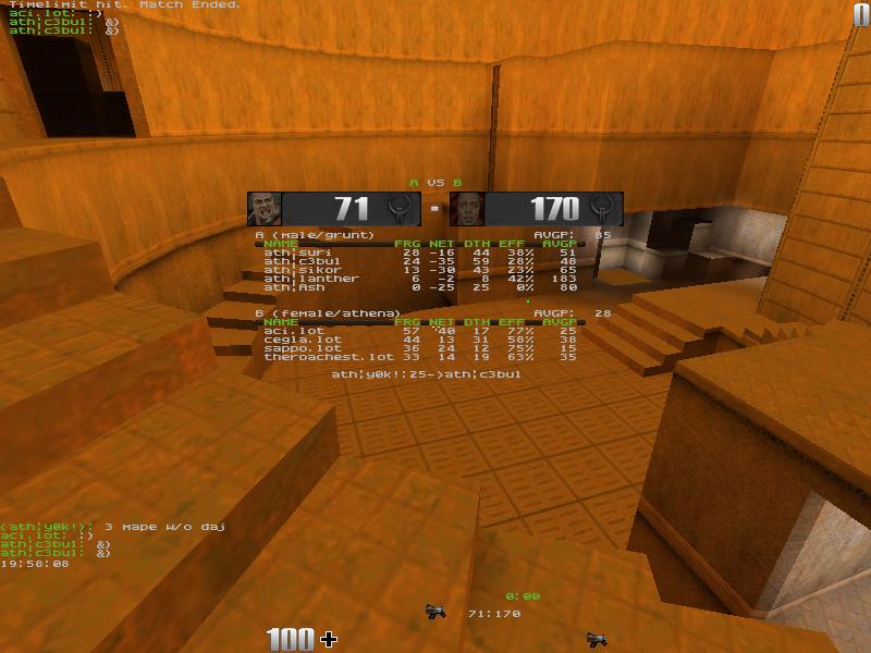 q2dm1 screen
