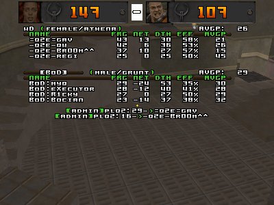 q2dm1 screen