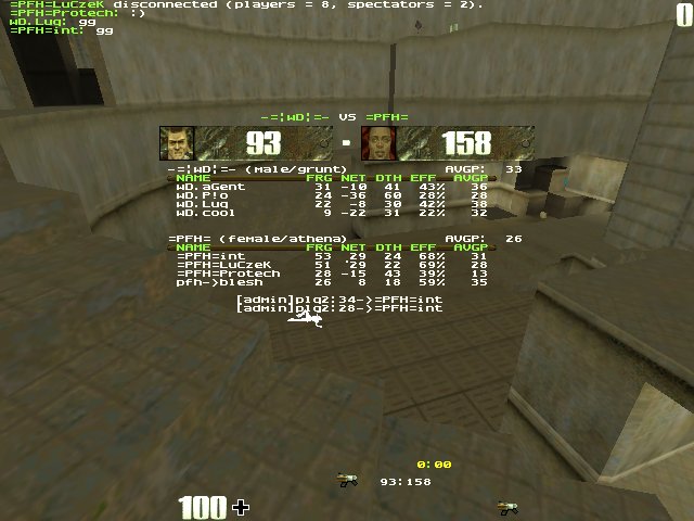 q2dm1 screen