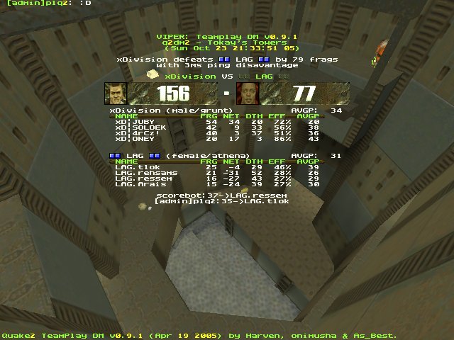 q2dm2 screen