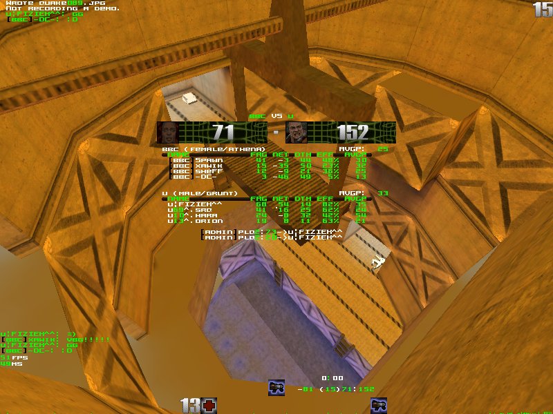 q2dm2 screen