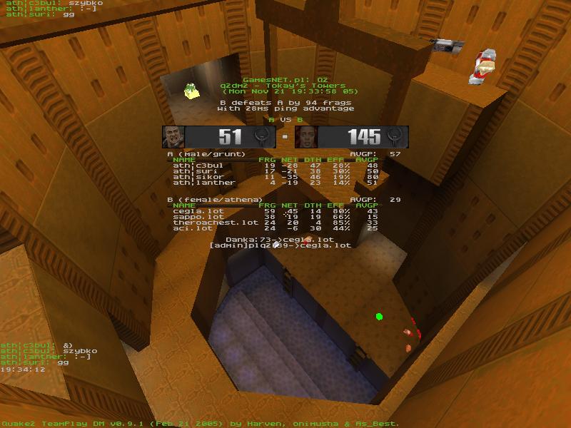 q2dm2 screen