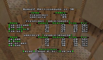 q2dm2 screen