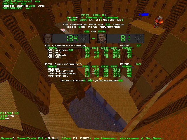 q2dm2 screen