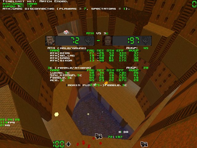 q2dm2 screen