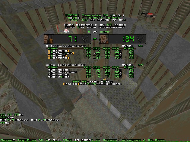 q2dm2 screen