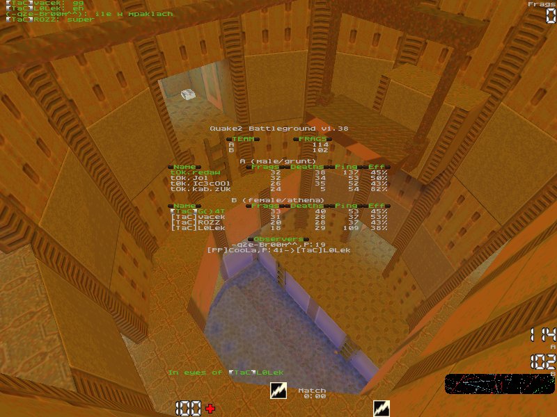 q2dm2 screen
