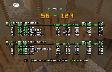 q2dm2 screen