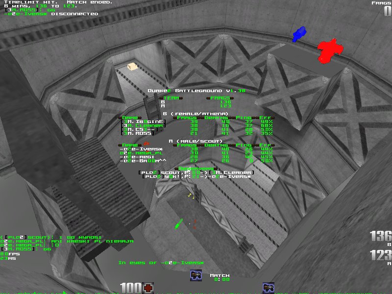q2dm2 screen