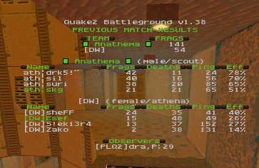 q2dm2 screen