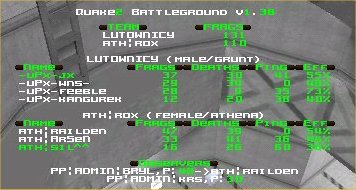 q2dm2 screen