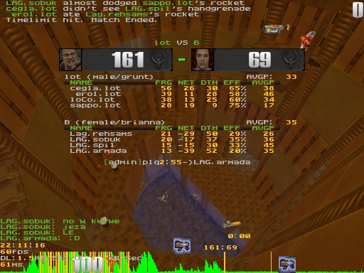 q2dm2 screen