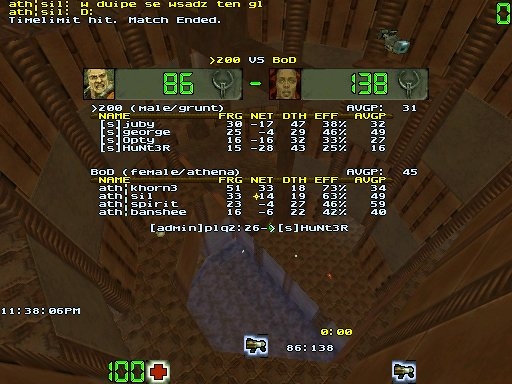 q2dm2 screen