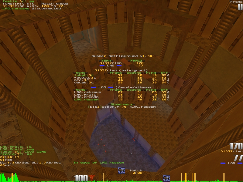 q2dm2 screen