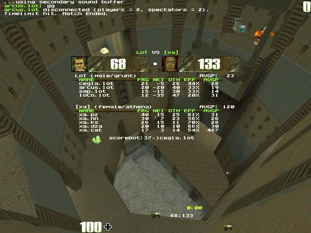 q2dm2 screen