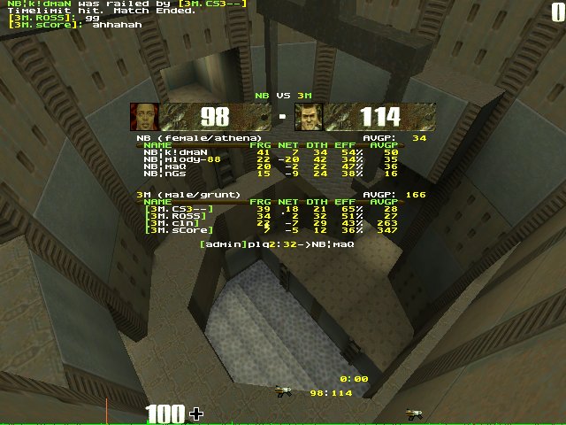 q2dm2 screen