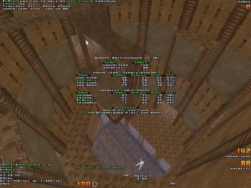 q2dm2 screen