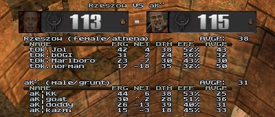 q2dm2 screen