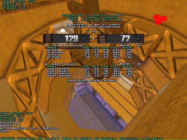 q2dm2 screen