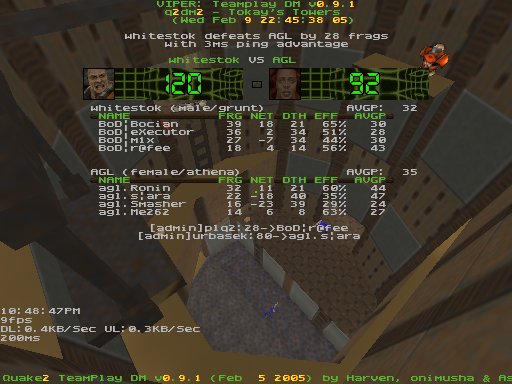 q2dm2 screen