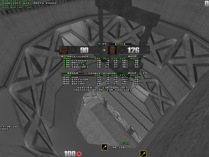 q2dm2 screen